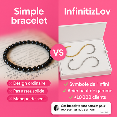 Bracelet infini pour couples - InfinitizLov